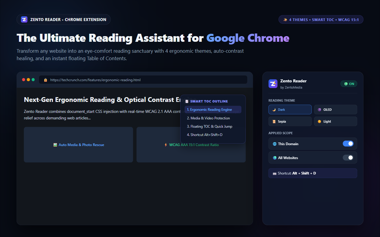 Zento Reader Live Experience Showcase