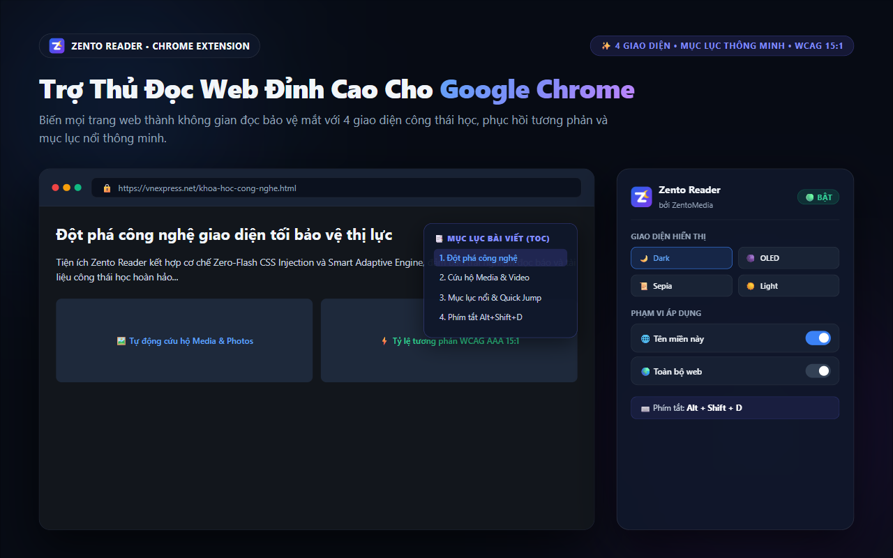 Minh họa giao diện thực tế Zento Reader