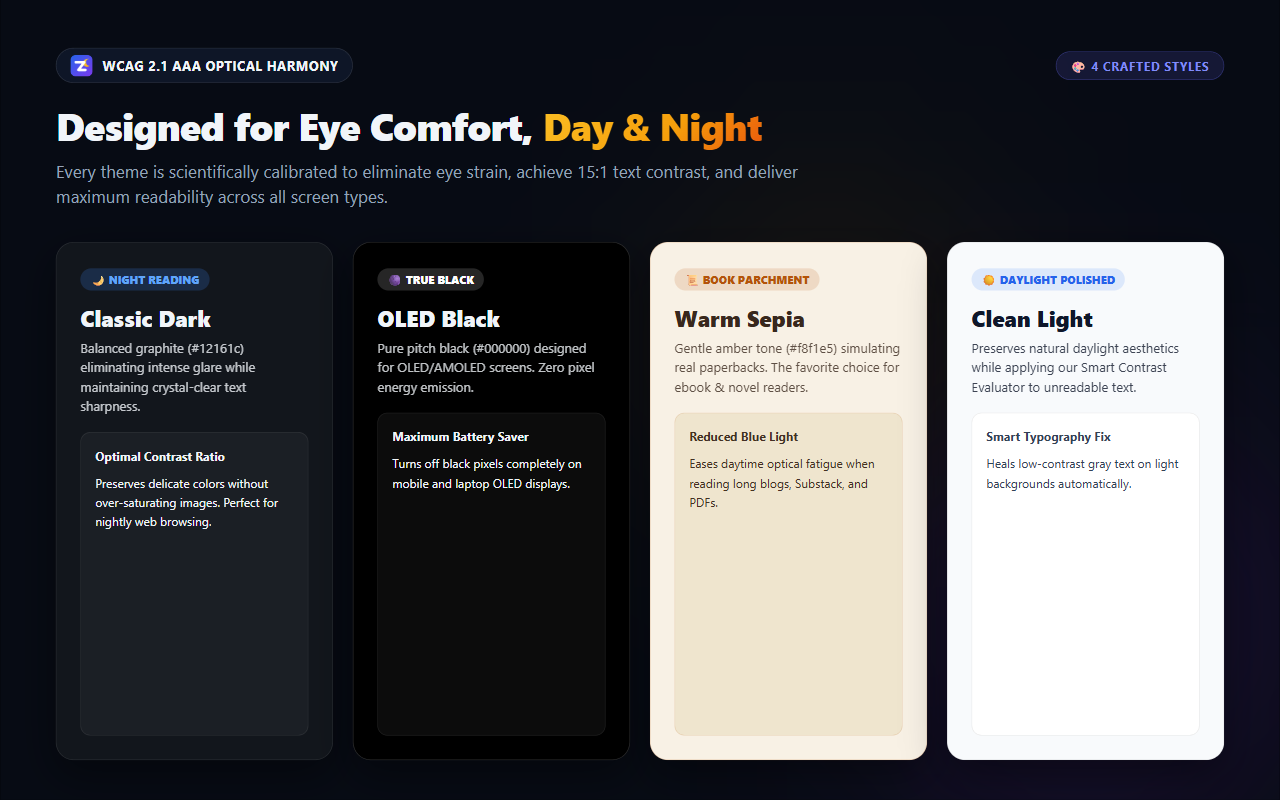 4 Ergonomic Reading Themes