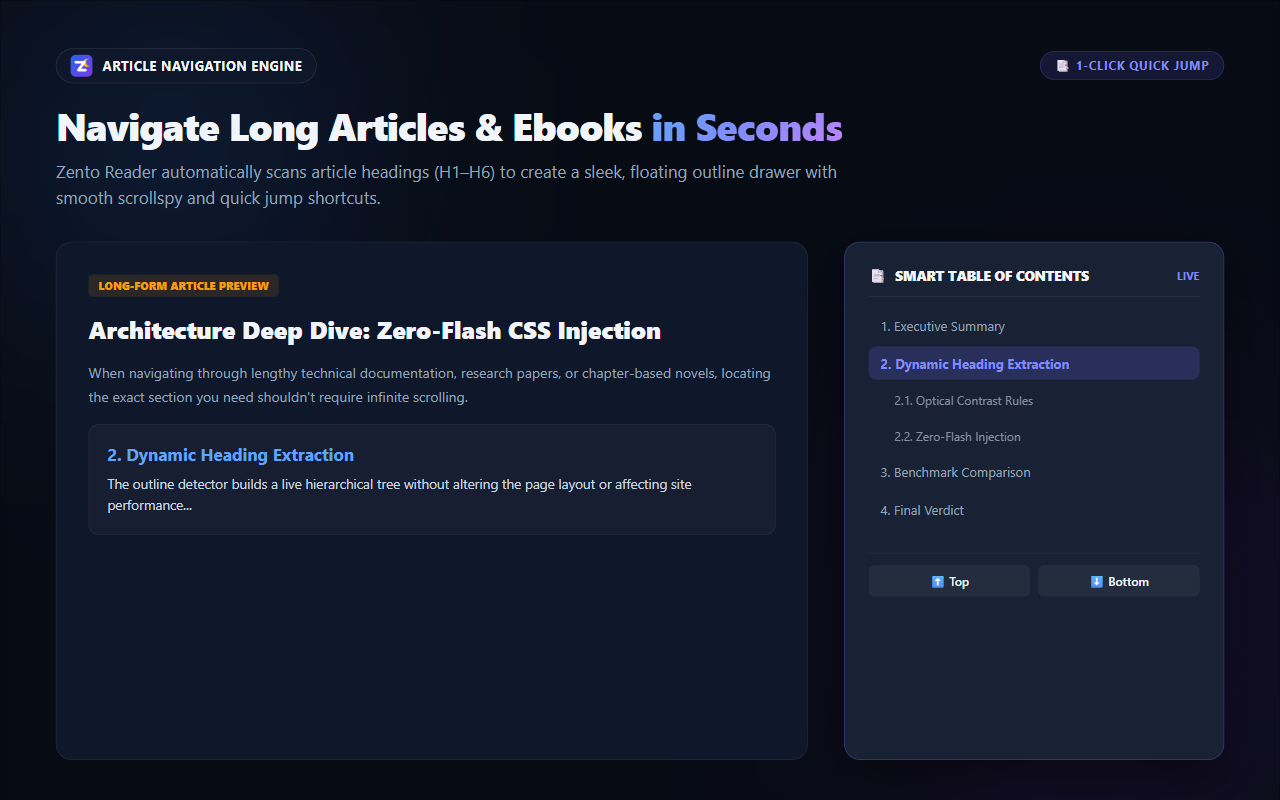 Smart Floating TOC Navigation