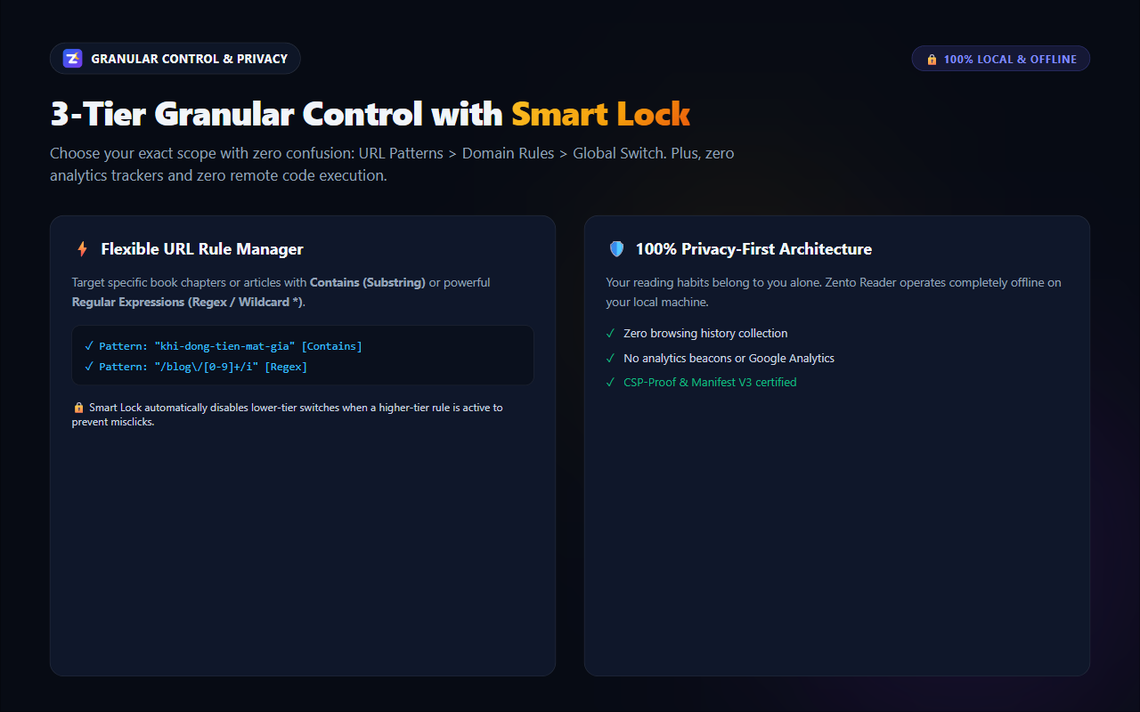 3-Tier Control & Flexible URL Rules